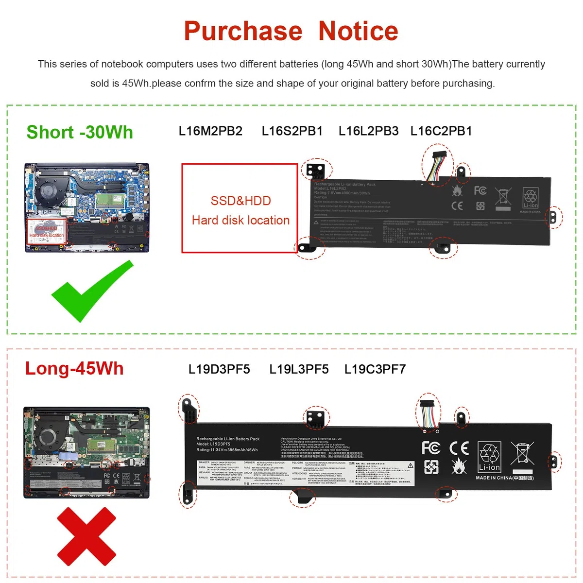 ASUNCELL 7.5V/30Wh L16C2PB2 L16L2PB2 Batteria del Computer Portatile per Lenovo IdeaPad 320-14AST 320-15ABR 320-17ABR 330-14AST 330-15AST 330-17AST 130-14IKB 130-15IKB, L16C2PB2 L16L2PB2