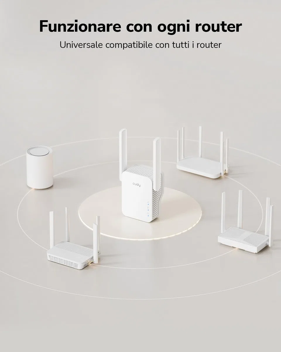 Cudy RE1200 Booster wireless AC1200 Dual Band WiFi Extender, WiFi Range Extender, 300 Mbps su 2,4 GHz, 867 Mbps su 5 GHz, copre fino a 1500 piedi quadrati, collega 30 dispositivi, modalità AP, WPS