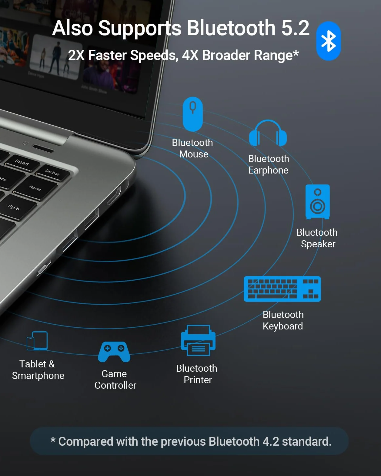 BrosTrend WiFi 6 Scheda di Rete WiFi, Wireless M.2 Bluetooth 5.2 Scheda WiFi 1800Mbps Dual-Band 5GHz 1201Mbps 2.4GHz 574Mbps Ricevitore WiFi Modulo per Windows 10/11 (64bit) M.2/NGFF, Garanzia a Vita