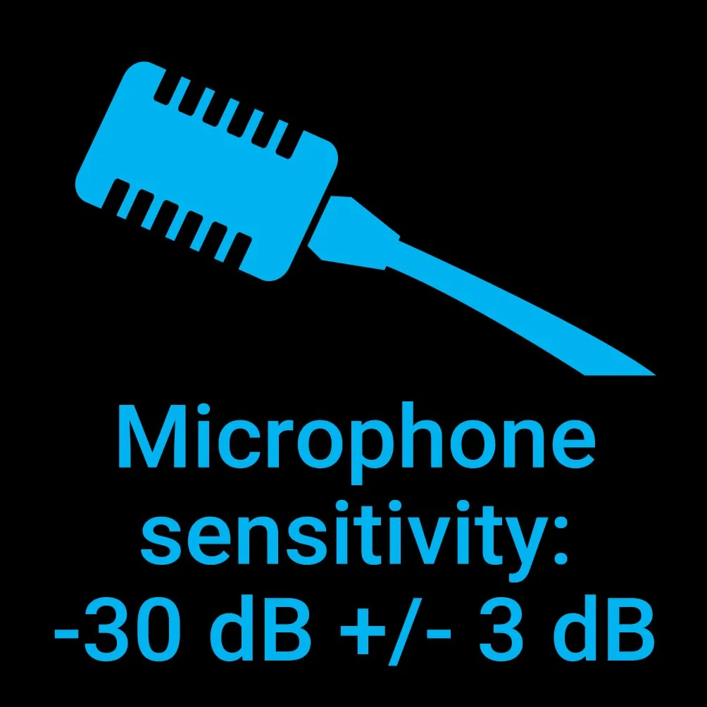 Sandberg Streamer, microfono con clip USB, omnidirezionale, microfono lavalier a clip, per computer portatile, USB-A, Plug & Play, per lo streaming di riunioni online, giochi, registrazione video,
