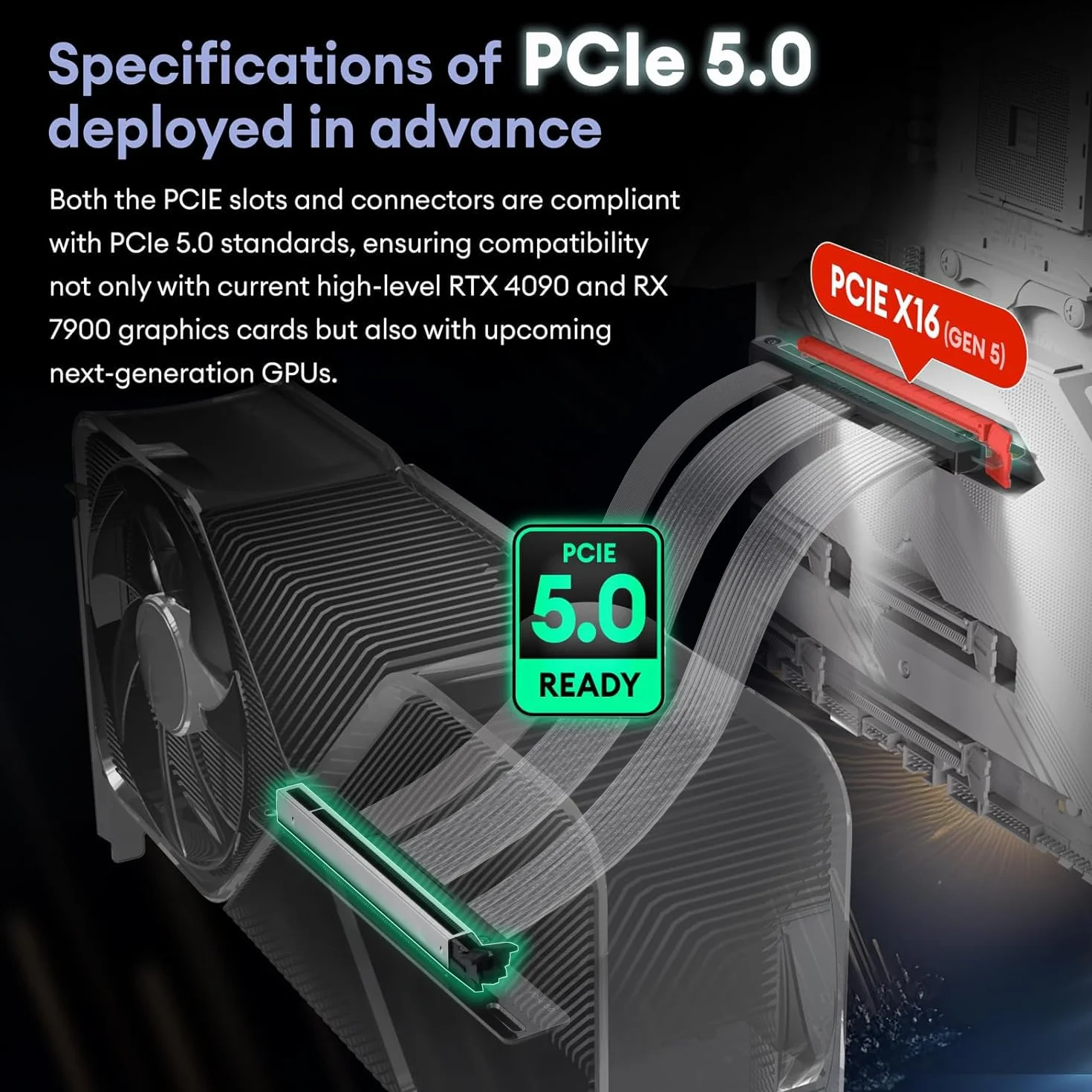 Cavo riser PCIE 5.0 (300 mm)