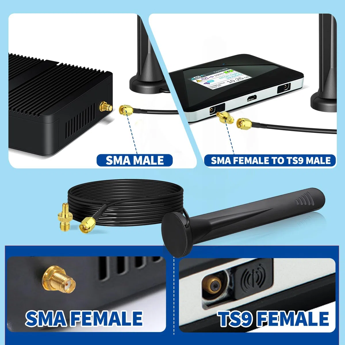 Bingfu Antenna 5G 4G LTE Esterna SMA TS9 5dBi Omnidirezionale Impermeabile con Base Magnetica 3 m Cavo per Router, Modem, Hotspot, Gateway, Sistema di Sorveglianza, Dispositivi IoT Casa Domotica