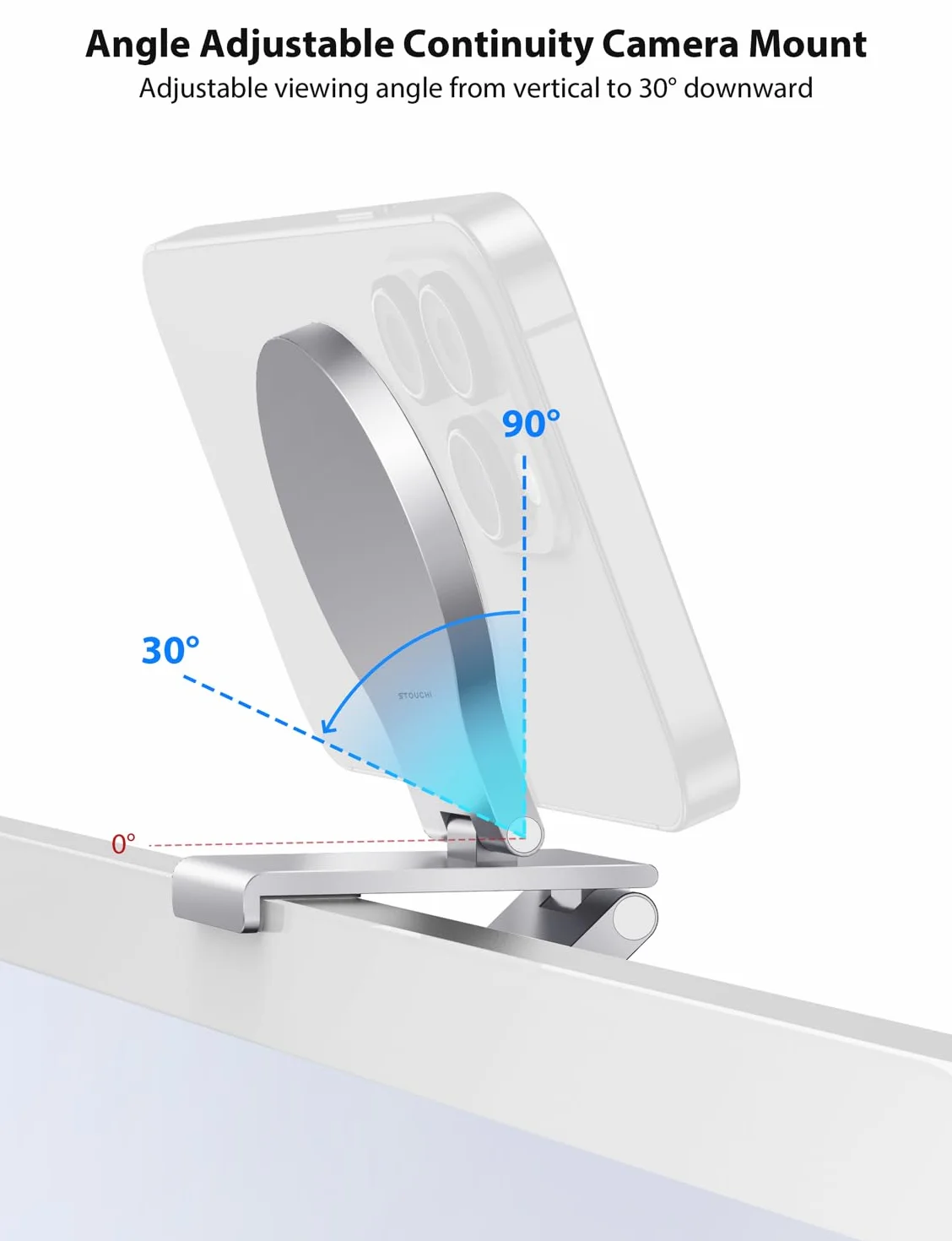 Stouchi Supporto per fotocamera continuity per iMac, supporto per webcam per iPhone compatibile con monitor desktop con Mag-Safe