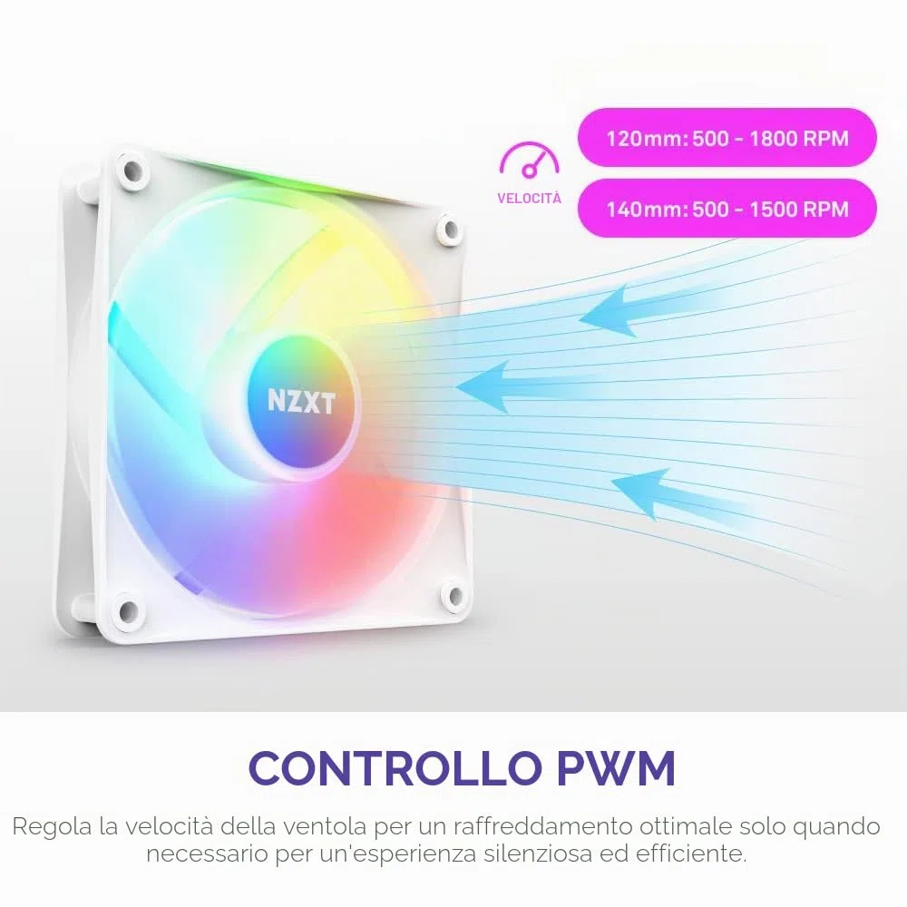 NZXT F120 RGB Core - RF-C12SF-W1 - Ventola RGB montata su hub 120mm - 8 LED indirizzabili singolarmente - Valori elevati di pressione statica e di flusso d’aria - Controllo PWM - Bianco