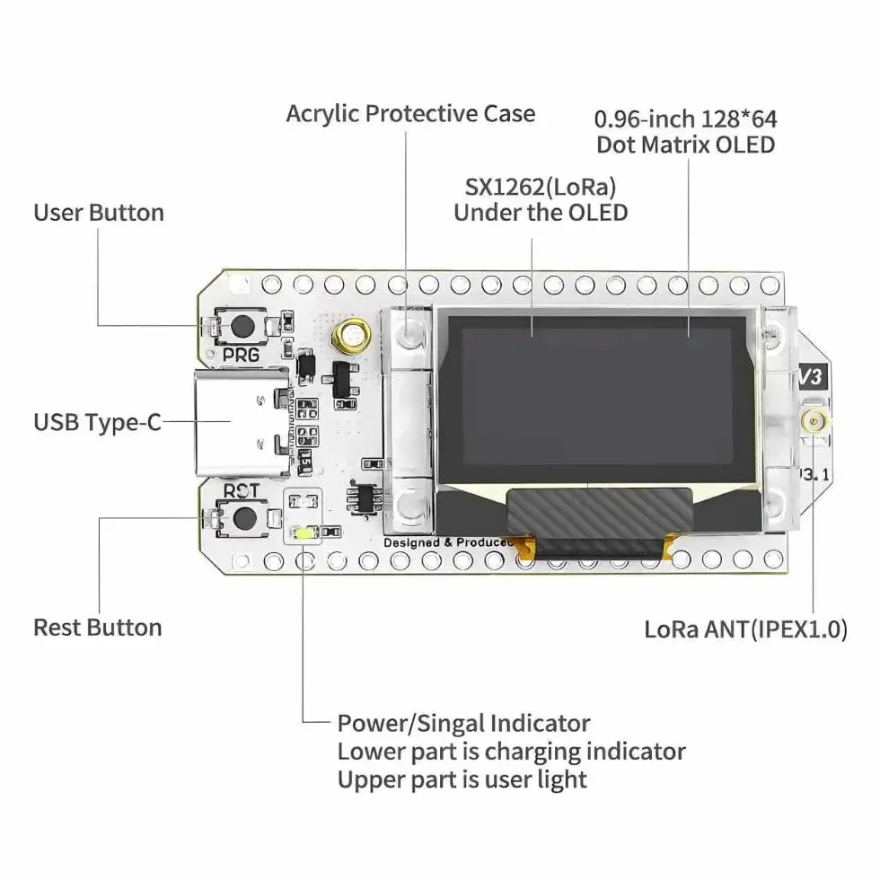 DollaTek ESP32-S3FN8 Scheda di sviluppo LoRa V3 433~510MHz SX1262 Display OLED da 0,96 pollici BT+WIFI Kit Lora per Arduino IOT Smart Home