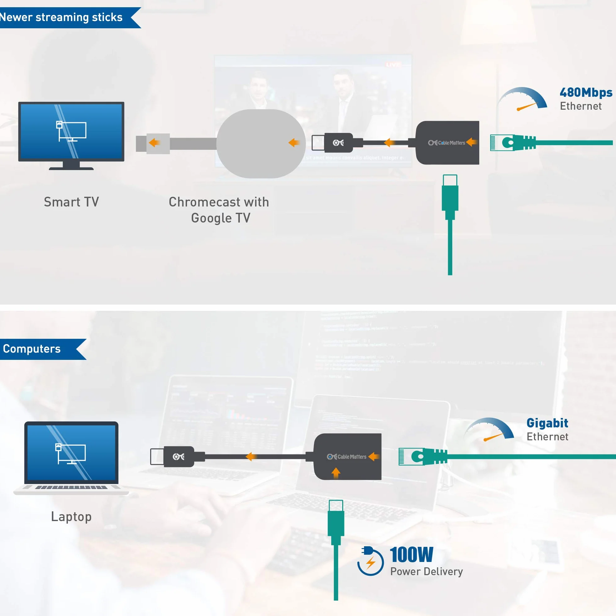 Cable Matters Adattatore da USB C a Gigabit Ethernet con ricarica da 100 W - Velocità Ethernet cablata fino a 480 Mbps per Chromecast con Google TV (versione Google TV Chromecast 2020), laptop e altro