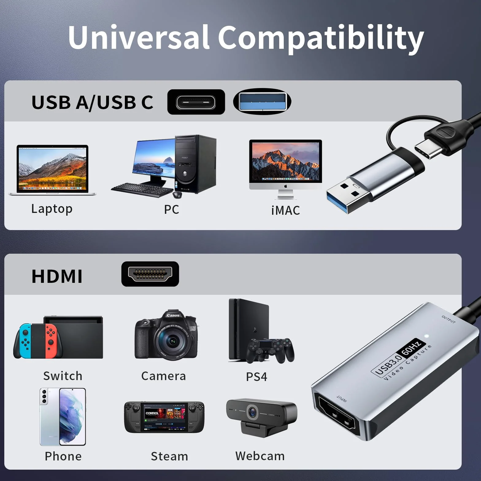 scheda acquisizione video Newhope, scheda di acquisizione da HDMI a USB/USB C 3.0, 1080P HD 60fps Grabber audio video in diretta e registrazione per giochi, streaming, insegnamento, videoconferenza