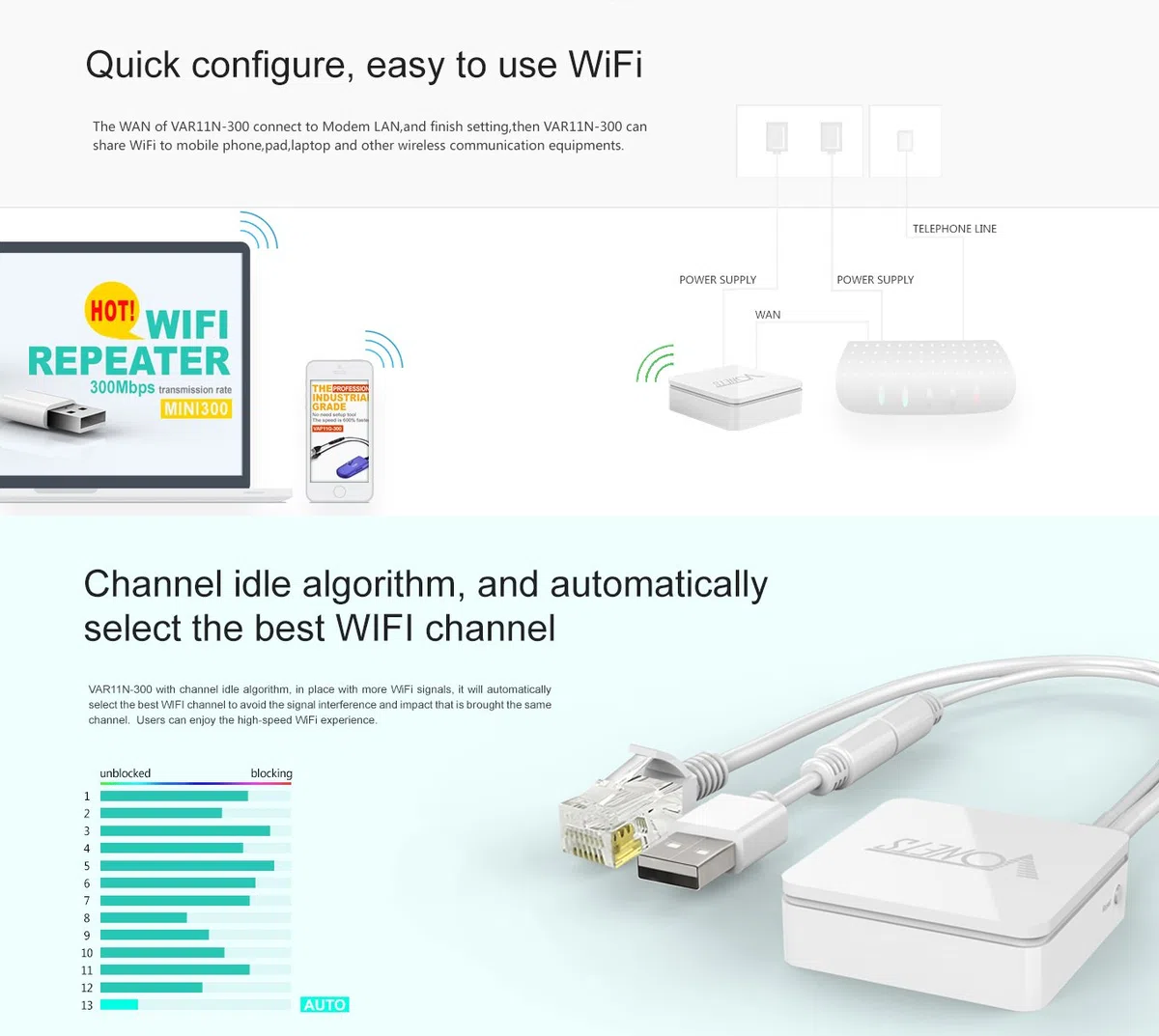 VONETS Mini Router WiFi 2.4GHz WiFi Bridge Ripetitore Wireless/WiFi a Ethernet per Home Hotel Viaggi WiFi IP Camera Stampante Dispositivi di Rete VAR11N-300