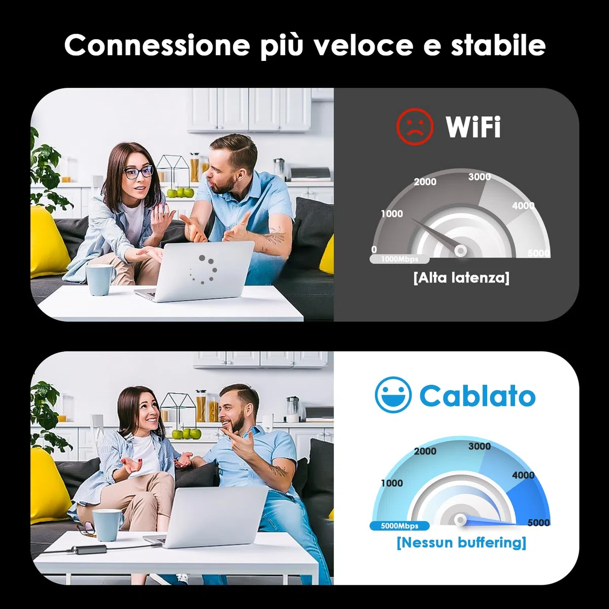 WAVLINK Adattatore da USB C a 5G Ethernet, adattatore WAVLINK 5G Ethernet per laptop, dispositivo Type-C compatibile con la rete per MacBook/XPS, ecc.