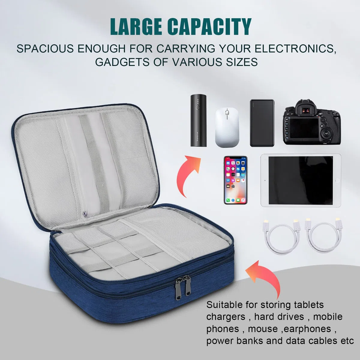 Borsa Accessori Elettronici, Elettronica Viaggio Borsa Custodia Cavi Organizzatore per Caricatore Portatile, Chiavetta USB, Auricolare, Scheda SD,Power Bank, Hard Disk, 1 CONFEZIONE