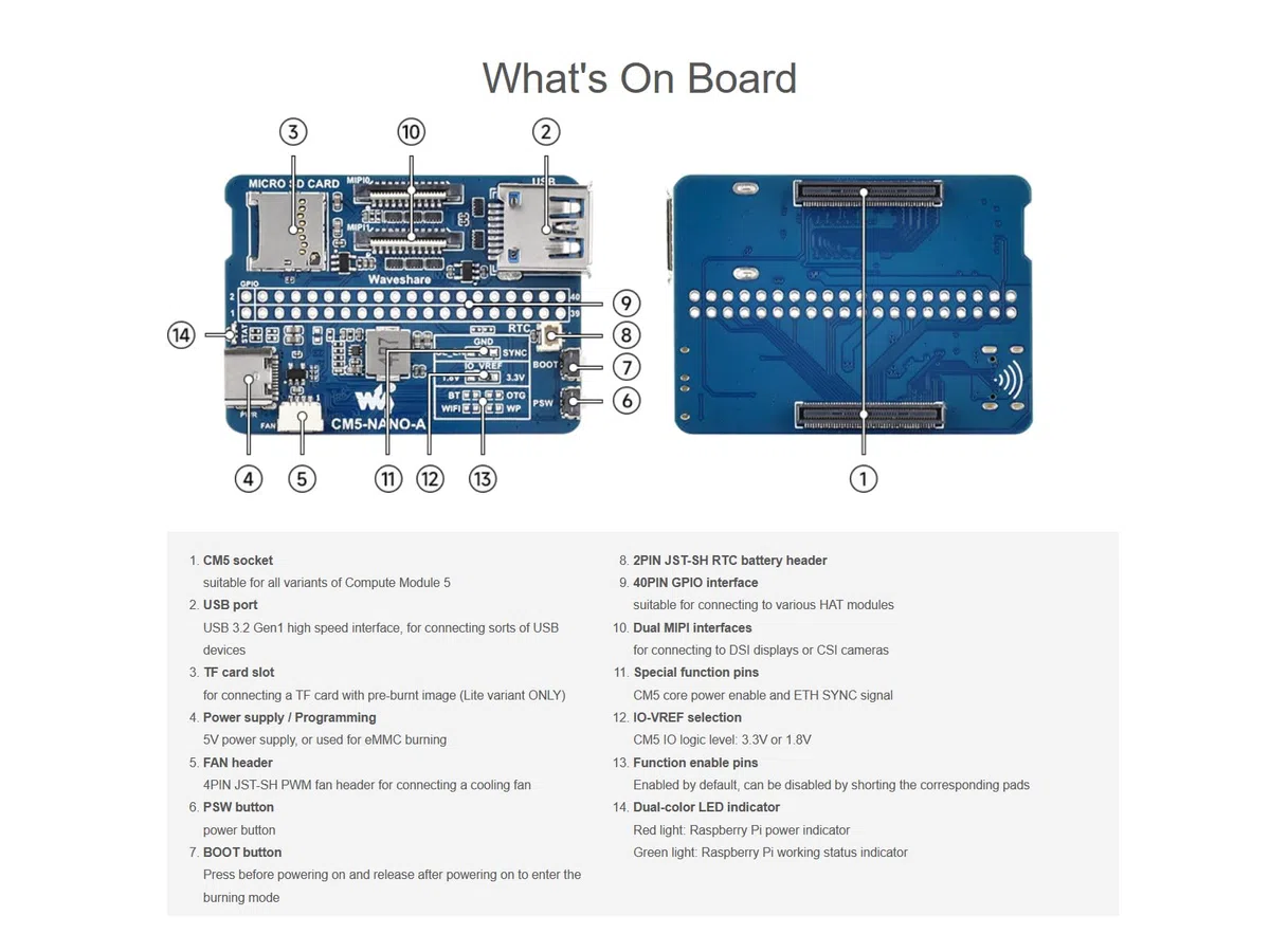 Scheda di Base per Raspberry Pi Compute Module 5 Lite/eMMC, Stessa Dimensione del CM5, con CM5 Socket /40PIN GPIO Header/USB 3.2/MIPI/TF Card Socket Interfaccia ecc.