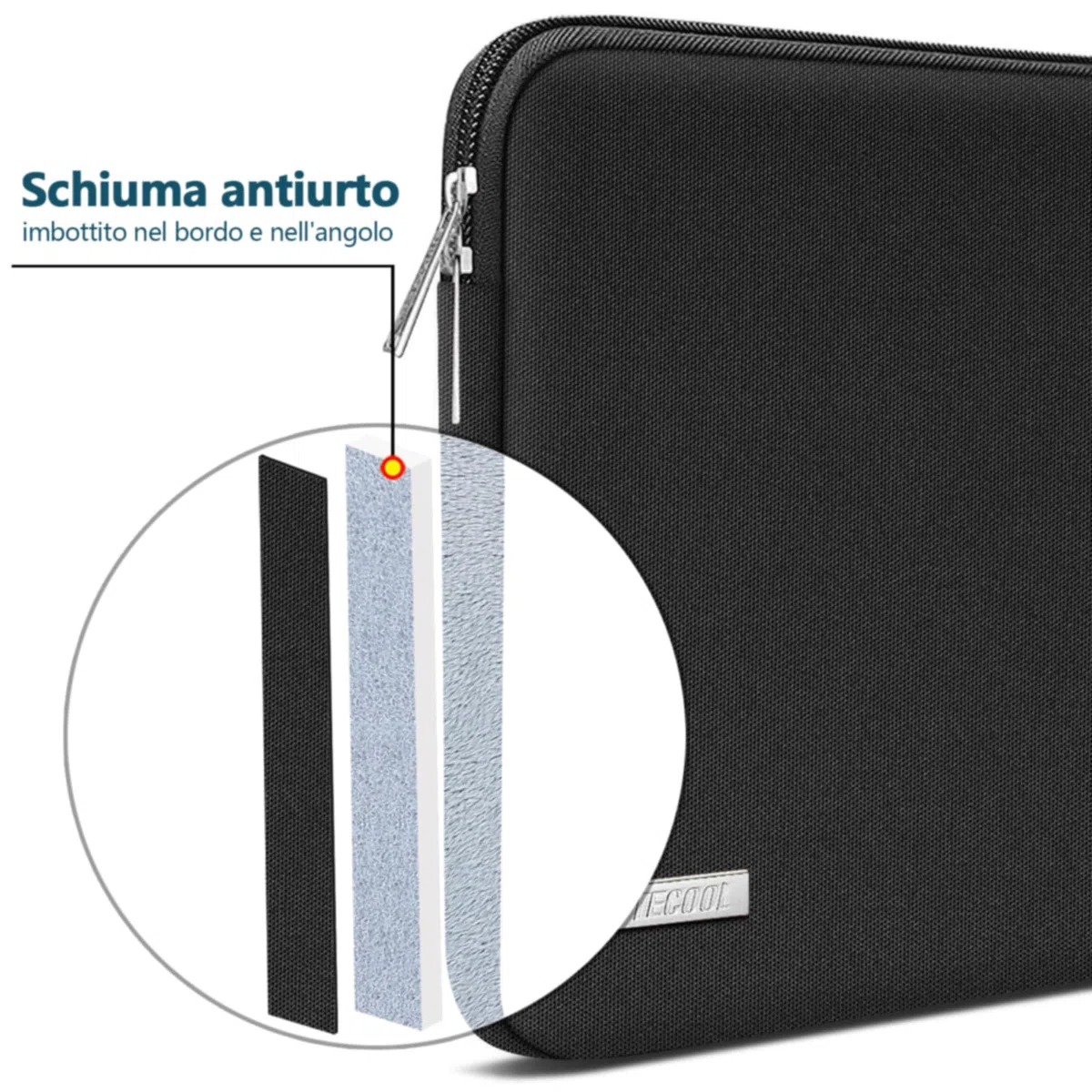 TECOOL Custodia pc 14 Pollici per Laptop, Notebook Porta Computer per 14" HP Pavilion Elitebook Lenovo Thinkpad Ideapad dell Acer ASUS Chromebook, MacBook Air 15 M4 M3 2025-2023 Borsa Portatile, Nero