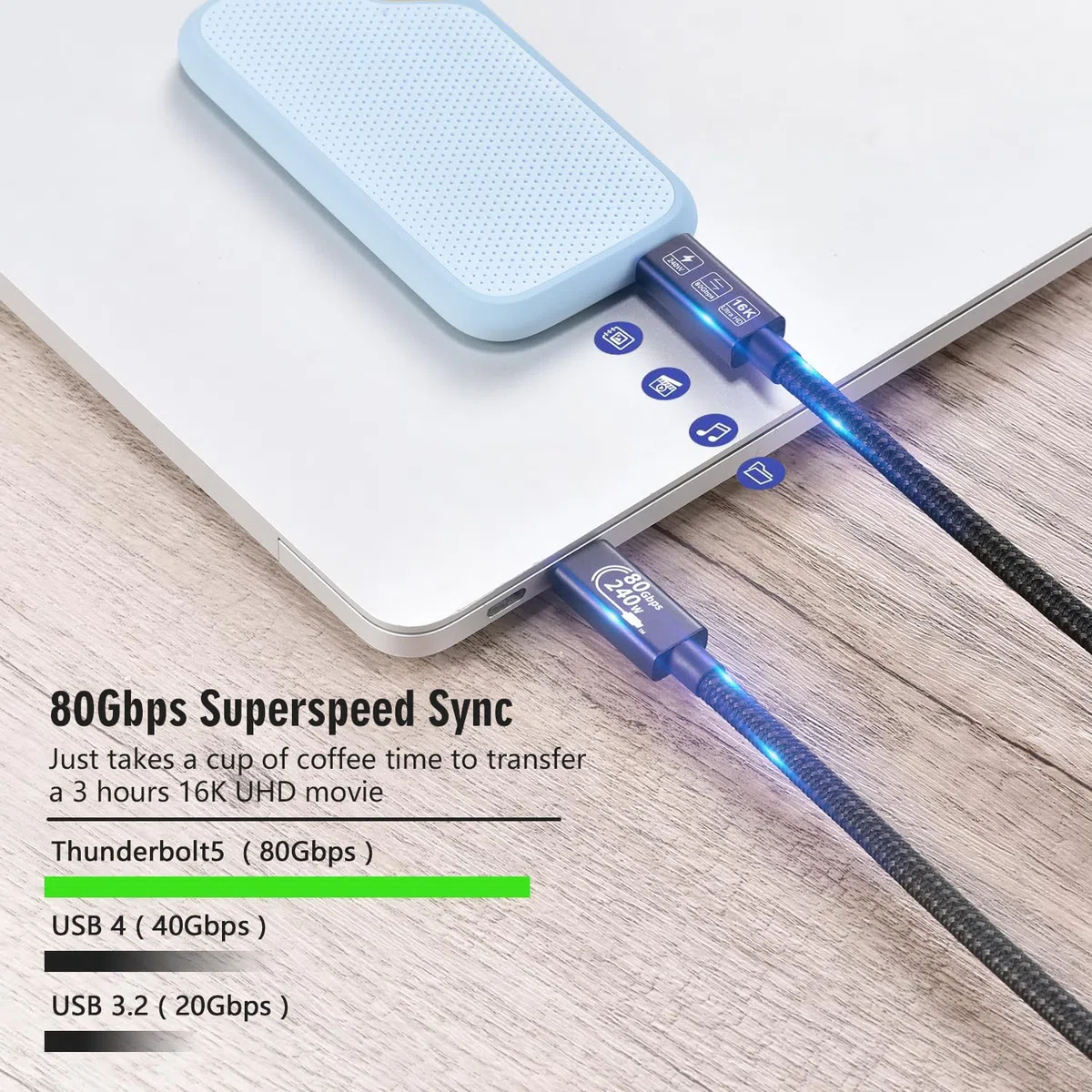 Cavo USB4, con Thunderbolt 5, ricarica 240 W, dati 80 Gbps, gen4,16K @ 60Hz 4K120Hz HDR, cavo USB C a USB C, per Hub, Dock MacBook, M4, M3, Mac Studio (TB5 80G 240W 1.5M)