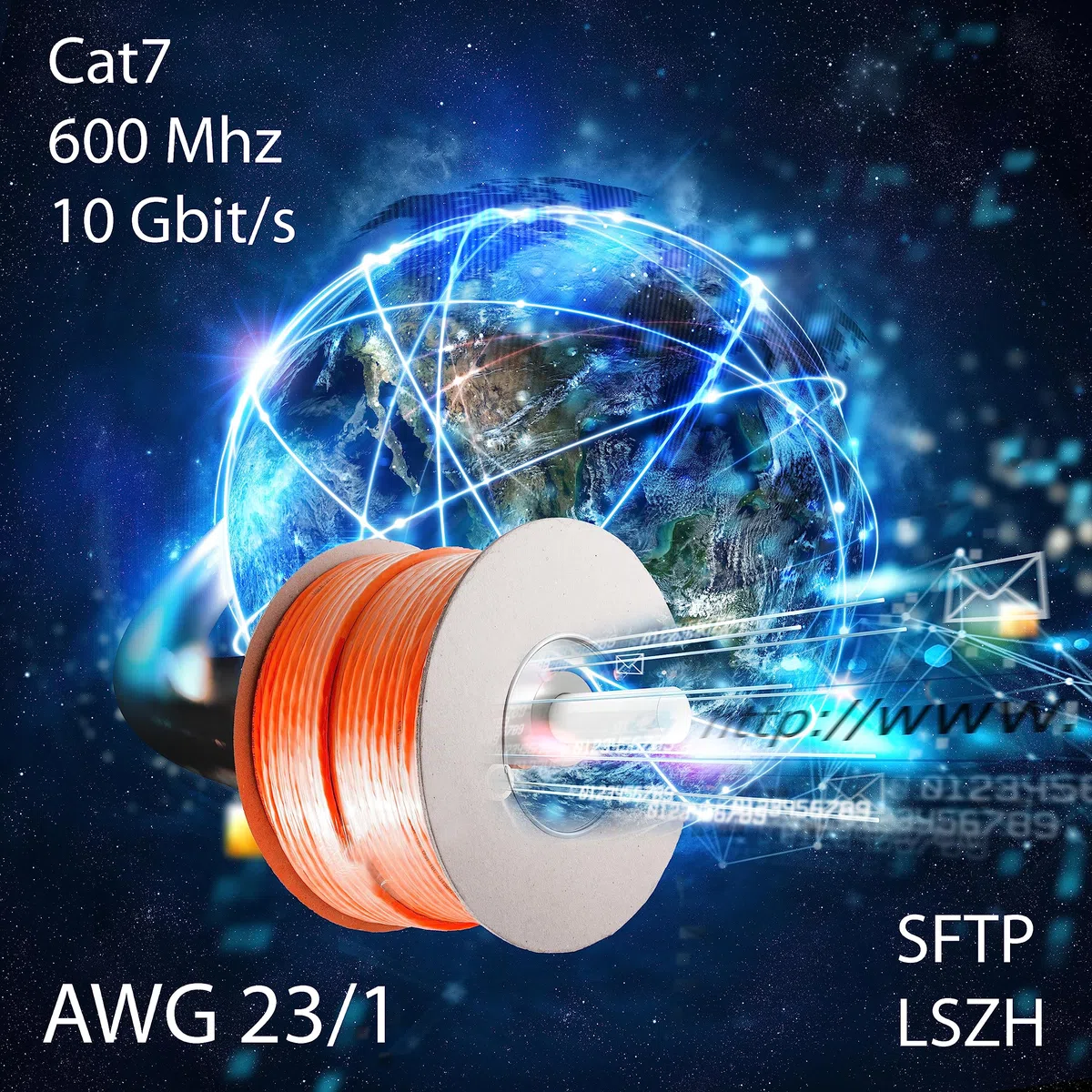 Cavo di rete CAT 7, CAT.7, senza alogeni, cavo di installazione CAT7, cavo di rete, cavo dati Gigabit Ethernet, 25 m