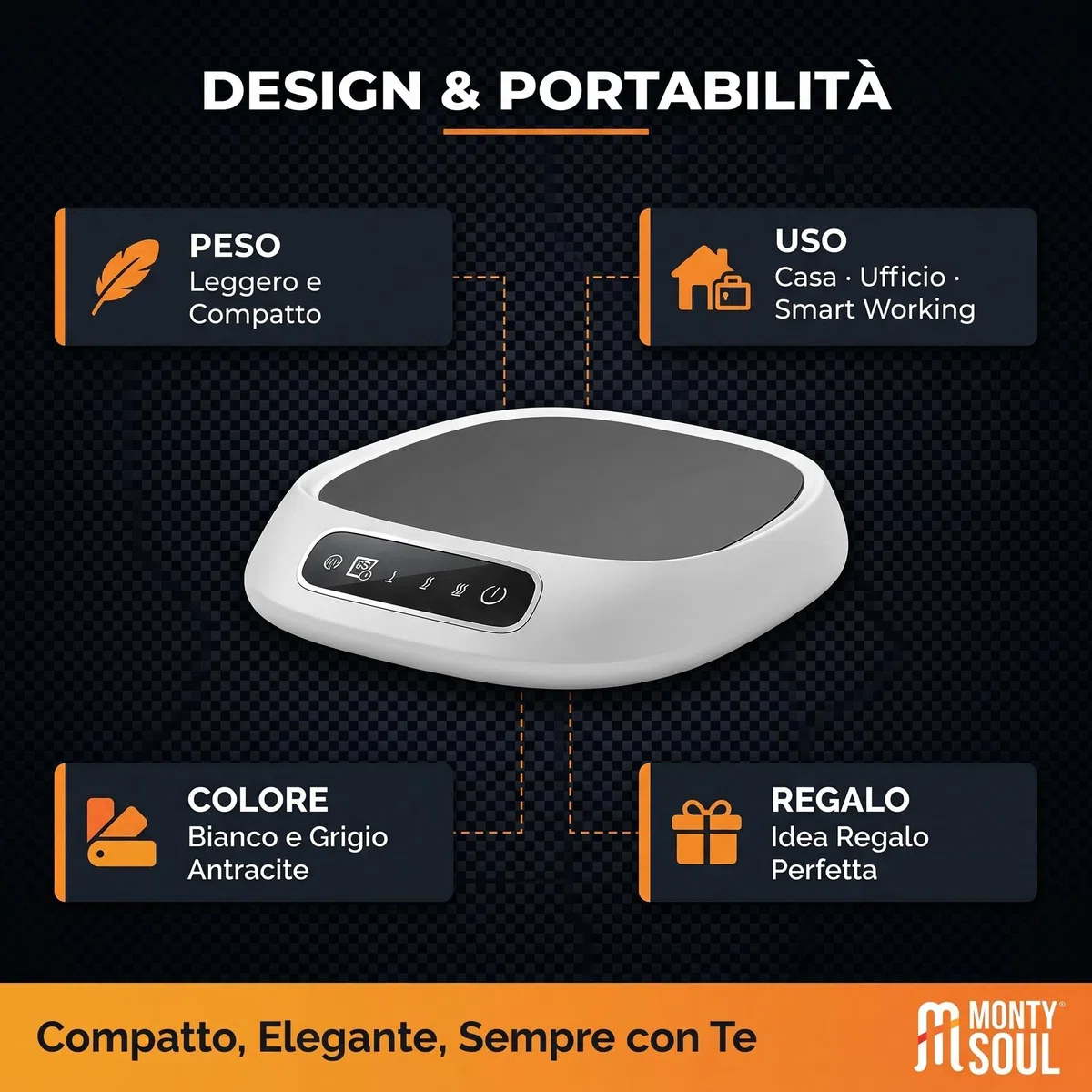 Scalda Tazze USB – Piastra Elettrica Riscaldante per Bevande – Compatibile con Tazze in Vetro, Acciaio e Ceramica – Perfetto per Casa, Ufficio e Smart Working