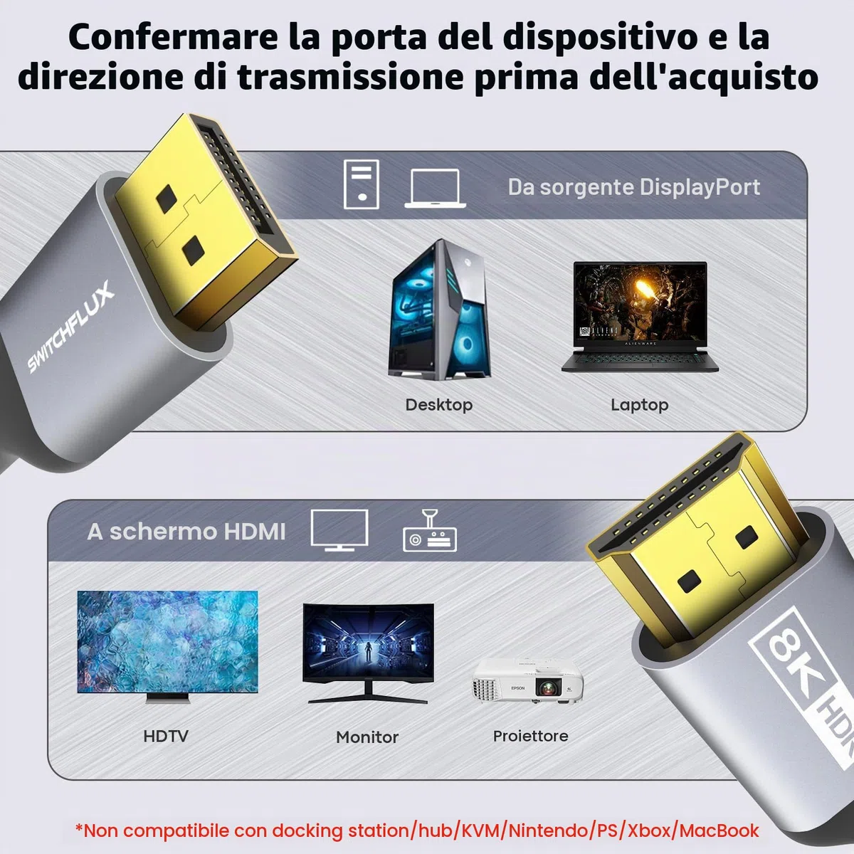 Cavo da DisplayPort a HDMI 8K da 1,8 m [8K a 60Hz, 4K a 120Hz, 2K a 144Hz] Unidirezionale DP Source a display HDMI, cavo intrecciato da DisplayPort 1.4 a HDMI 2.1 per AMD, NVIDIA