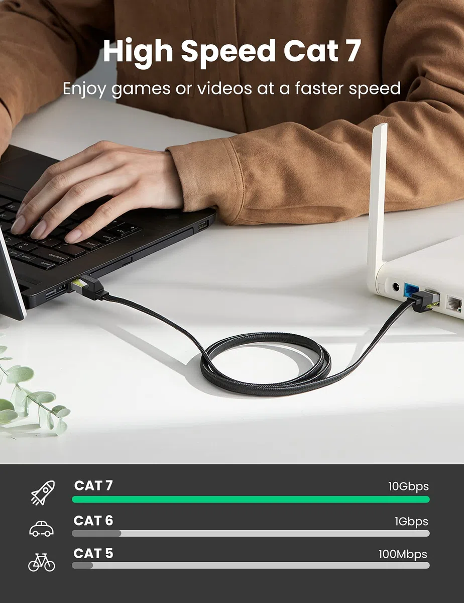 UGREEN Cavo Ethernet Cat 7 Nylon Piatto 10Gbps 600HMz, 30AWG, FTP, 15 Metri