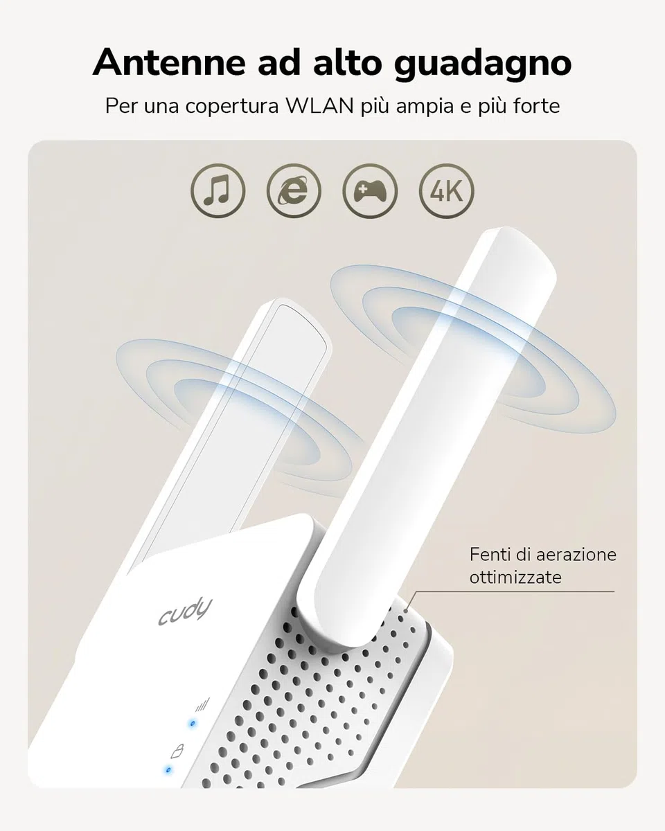 Cudy RE1200 Booster wireless AC1200 Dual Band WiFi Extender, WiFi Range Extender, 300 Mbps su 2,4 GHz, 867 Mbps su 5 GHz, copre fino a 1500 piedi quadrati, collega 30 dispositivi, modalità AP, WPS