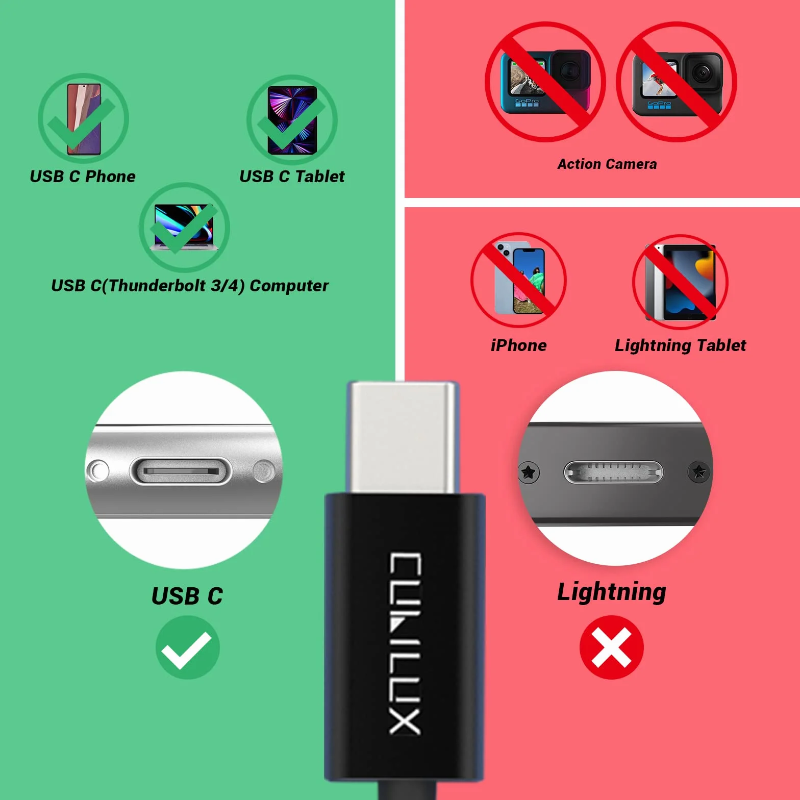 Cubilux Microfono USB, microfono lavalier di tipo C, microfono con clip esterna per iPhone 16/15 Pro Max, iPad Pro 13/12/11, iPad Air 13, Samsung S25/S24/S23 Z Fold/Flip 6/5/4 Tab S10/S9/S8, 5 piedi
