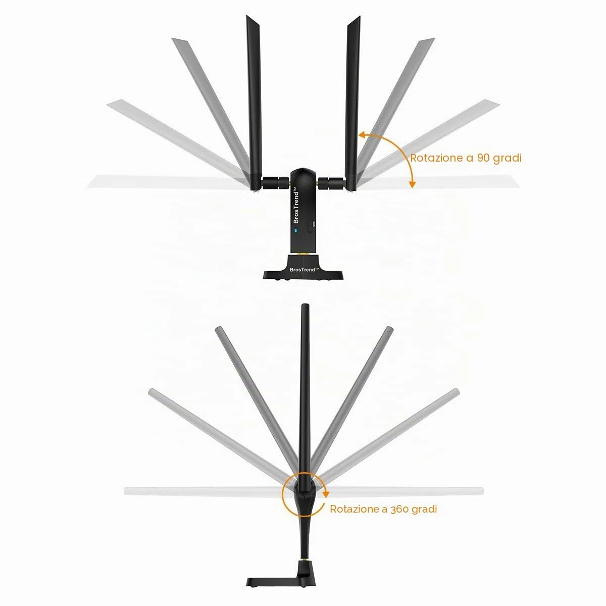 BrosTrend USB Adattatore a Lunga Portata 1200Mbps, Dual Band 5 GHz 867 Mbps 2,4 GHz 300 Mbps, Chiavetta Wireless per PC Desktop e Laptop con Windows 11/10/8.1/8/7, 2 Antenne WiFi 5dBi