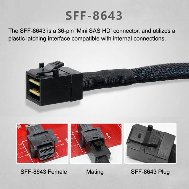 xiwai Mini cavo SAS HD SFF-8643 da interno a alta densità HD SFF-8643 Mini SAS Data Server Disk Raid 50 cm