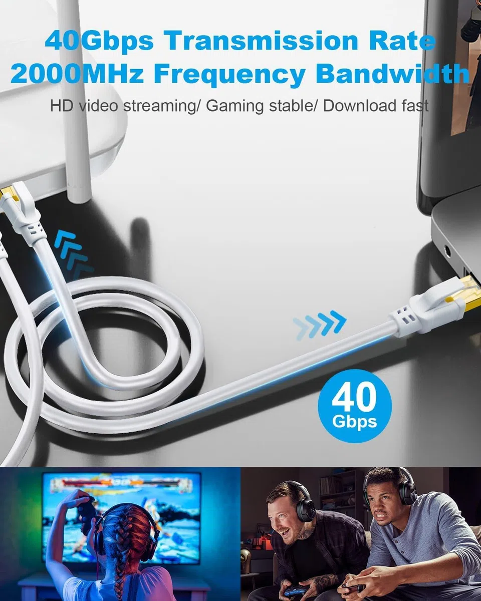 DDMALL Cavo Ethernet Cat8 10 metri, Cavo di Rete ad Alta Velocità 40Gbps 2000MHz F/FTP Cavo LAN, con Connettori RJ45 Placcati in oro per Router, Modem, PC, PS5, Xbox e Gaming (Bianco)