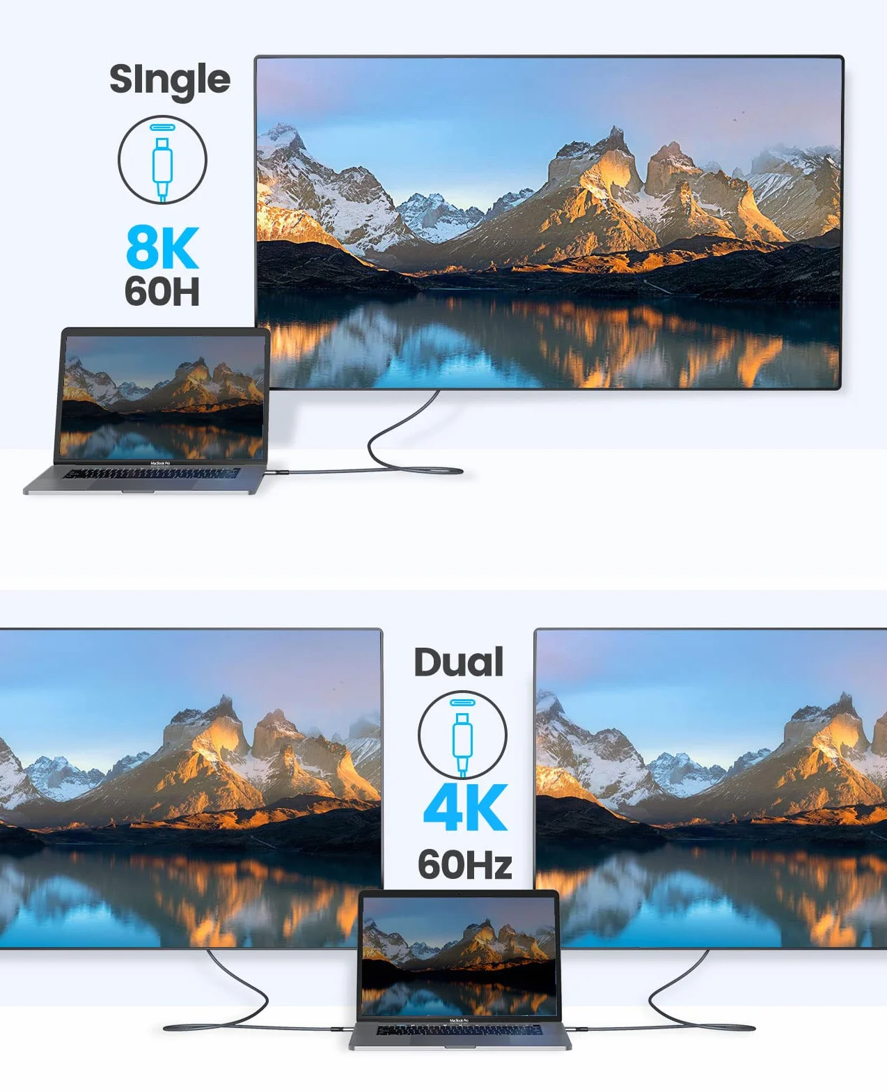 ORICO Cavo per Thunderbolt 4, Compatibile con Thunderbolt 3/USB4, Velocità di Trasferimento 40Gbps, 8K@60Hz (Due Display 4k@60Hz) con PD 100W (20V/5A) per PC, eGUP e Laptop (Angolo Destro, 0.3M)