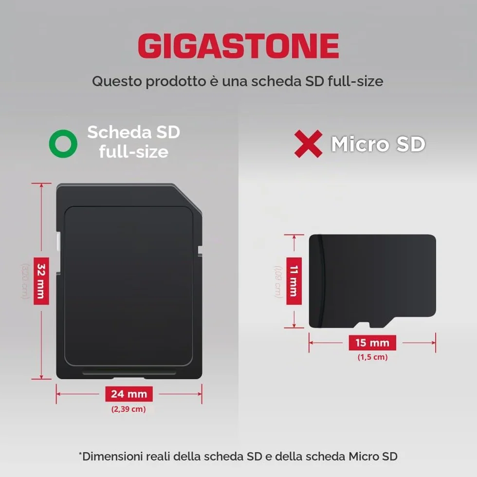 GIGASTONE Scheda SD 16GB, Set da 5, 4K Camera Pro, V10, Scheda Memoria 16 GB SDHC, Velocità fino a 100MB/s Compatibile con Canon Nikon Sony Camcorder, V10 UHS-I Classe 10 per video 4K UHD