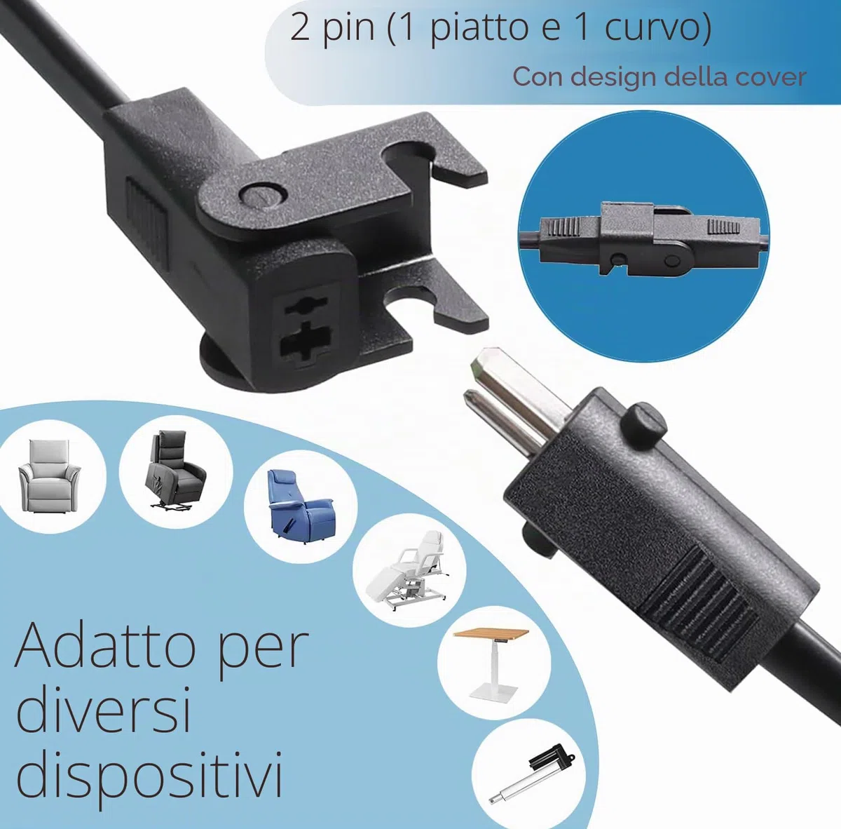 HWX Adattatore di Settore 29V 2A, Poltrona Reclinabile, Alimentazione Elettrica per Divano con Cavo AC Elettrico