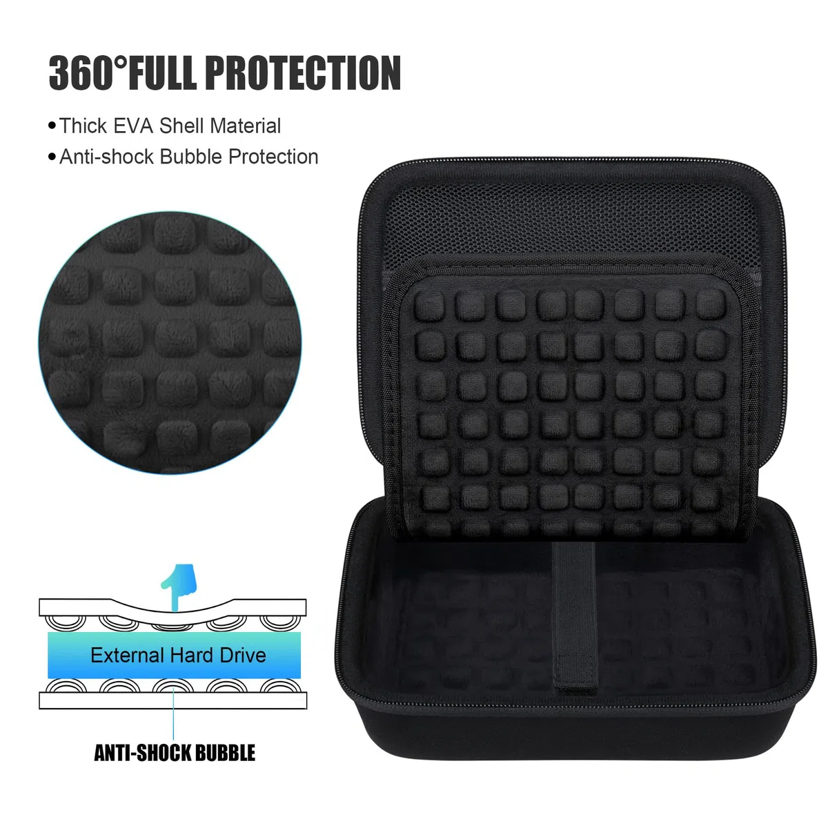BOVKE Custodia per Seagate Expansion WD Elements My Book Hard Disk Esterno Desktop HDD 6TB 8TB 10TB 12TB 14TB 16TB 18TB 22TB 24TB 26TB 28TB, Custodia da Trasporto HDD Desktop Portatile, Nero+Nero