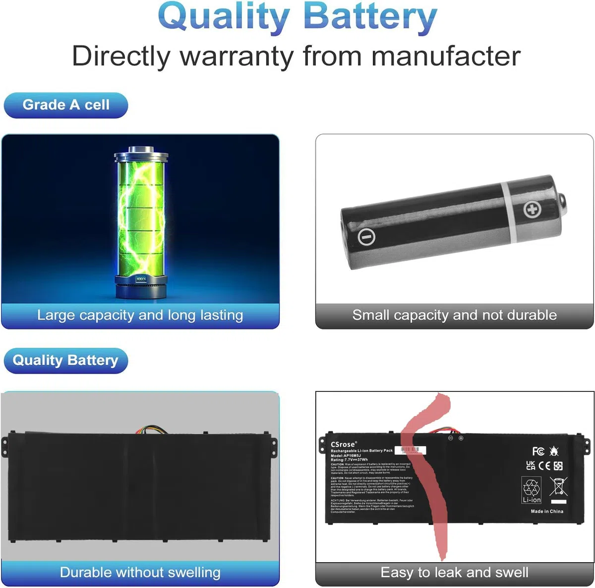 AP16M5J Batteria per PC Acer Aspire 1 A114-31 A114-32 Aspire 3 A314-31 A314-32 A314-41 A315-21 A315-31 A315-32 A315-33 A315-41 A315-51 A315-53 A315-53G A315-21-95KF 2ICP4/80/104 KT00205005