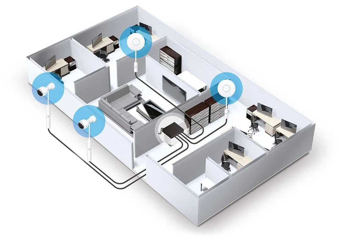 UbiQuiti INS-3AF-I-G