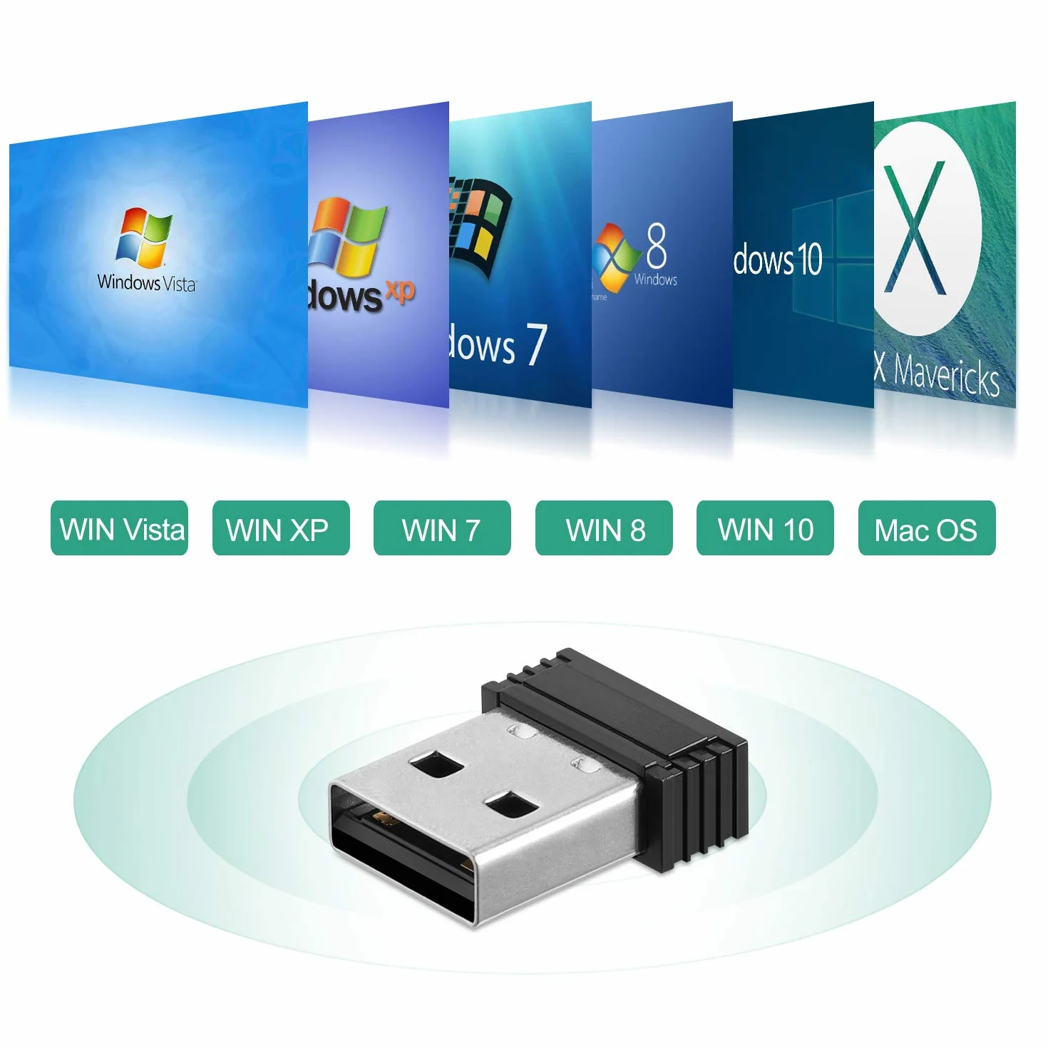 CooSpo ANT+ USB Stick Dongle Ricevitore Adattatore con Cavo di Estensione 6.56Ft per Zwift Bike Trainers BKOOL/TacX/Rouvy/Elite/PerfPRO Studio/Rouvy/Virtual Runner