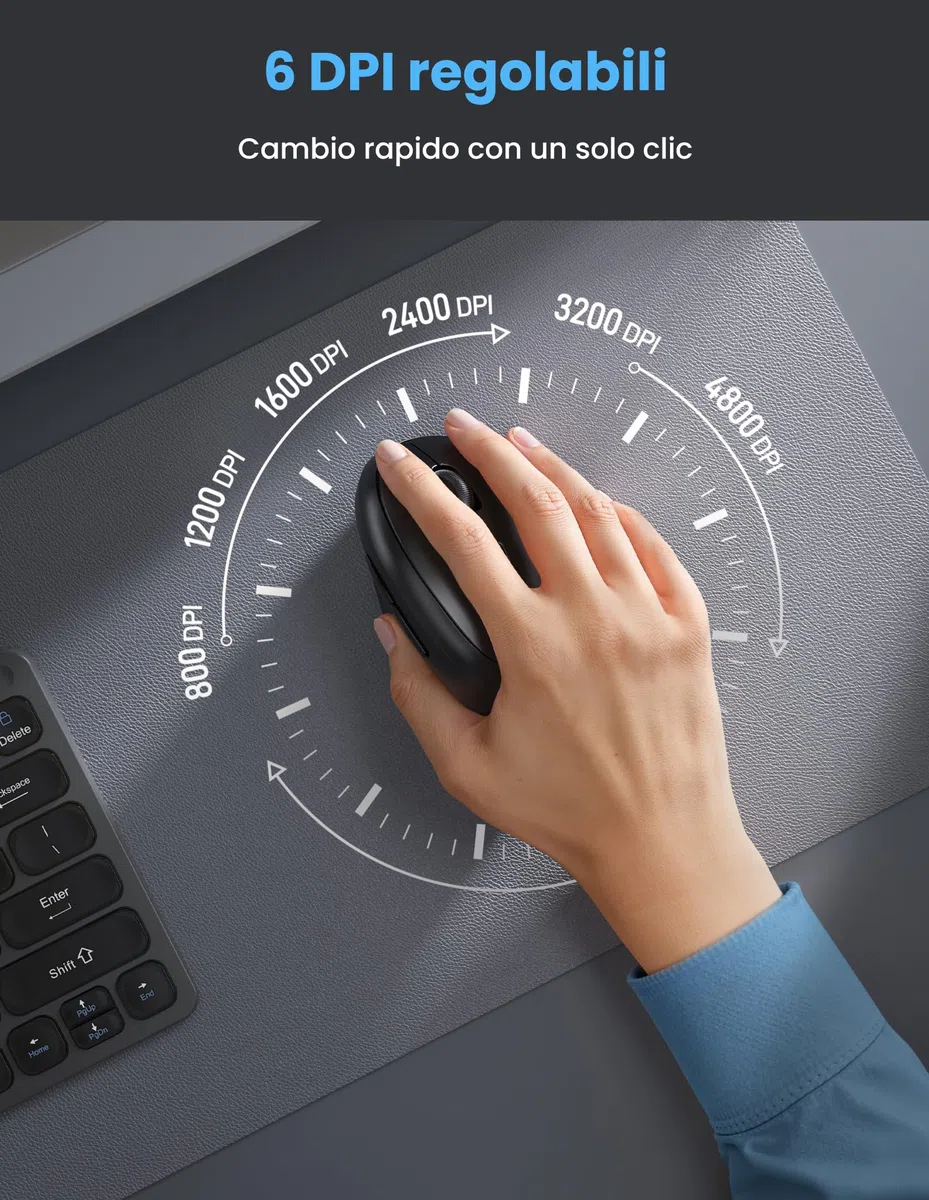 TECKNET Mouse Verticale, Mouse Bluetooth Ergonomico Ricaricabile, Multi-dispositivo (BT5.0/3.0 + 2.4G), 4800 DPI, Clic Silenziosi, 6 Pulsanti Per PC, Computer Portatile, Mac - Nero