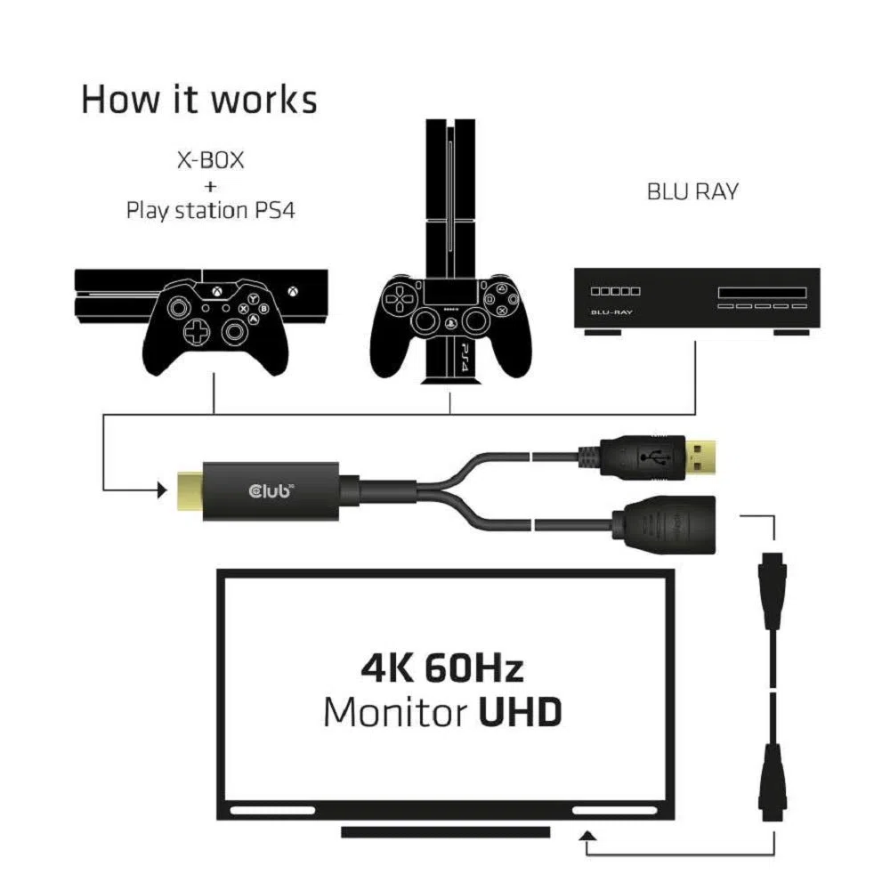Club3D CAC-1331 - Adattatore attivo da HDMI a DisplayPort 1.2 4K60Hz M/F