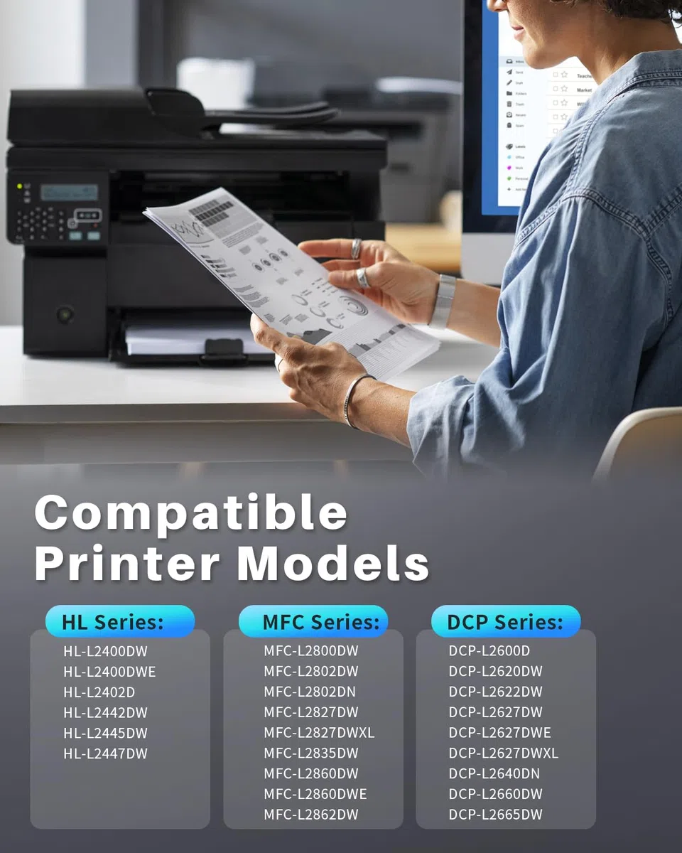 INK4U DR2510 Tamburo Compatibili per Brother DR 2510, (Capacità fino a 15.000 Pagine)per DCP-L2627DW HL-L2400DWE DCP-L2627DWXL DCP-L2620DW MFC-L2860DW DCP-L2665DW DCP-L2660DW MFC-L2860DWE DCP-L2627DWE