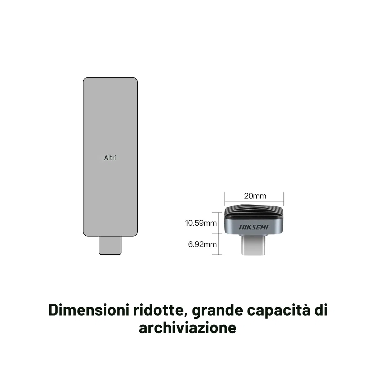 HIKSEMI Chiavetta USB 128GB, Unità Flash a Stato Solido USB 3.2 Velocità Fino a 450 MB/s, Mini Type-C SSD Esterno per iPhone 15/16, Laptop, MacBook, Android, TV, Audio per auto