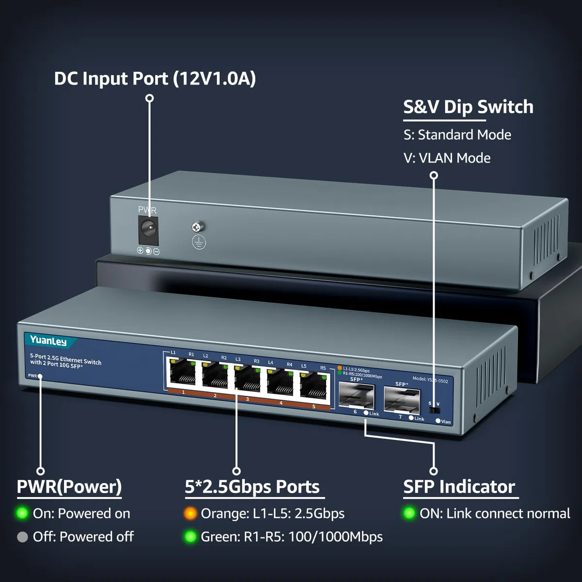 7 Porte 2,5G Switch Ethernet Umanaged, 5 Port 2,5G Base-T, 2 Port 10G SFP, Compatibile 10/100/1000M, Metallo Senza Ventola, Switch di Rete YuanLey 2,5Gbe da Tavolo/Muro per AP Wireless, NAS, PC