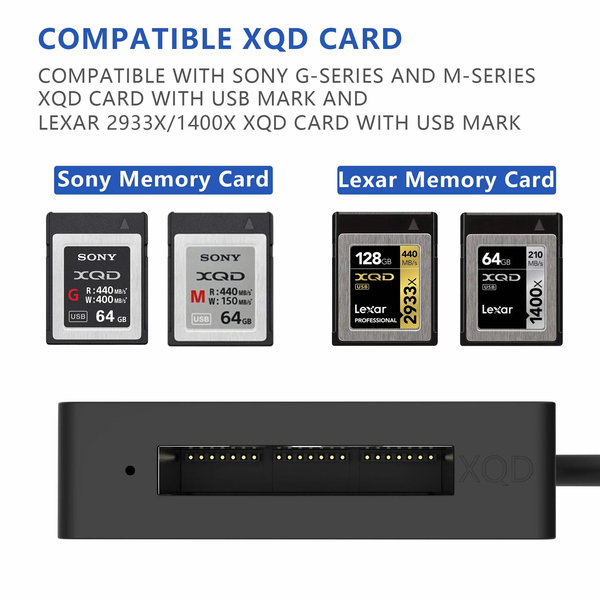 CATECK Schede XQD serie M e G, lettore di schede per dispositivi USB 3.0 5 GB/s, compatibile con Mac OS e Windows