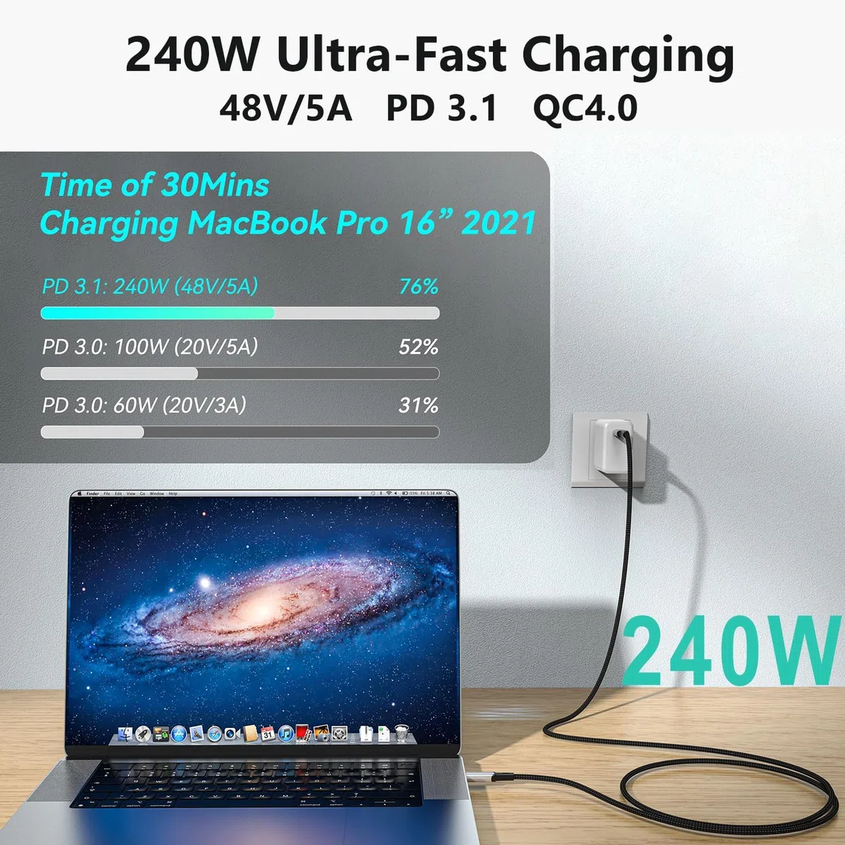 Cavo USB 4, con cavo Thunderbolt 4, cavo di ricarica da 240 W, cavo dati da 40 Gbps, 8 K a 60 Hz, 4 K120 Hz, HDR, PD3.1, USB C a USB C, per hub, dock MacBook, M1 M2, M3, Mac Studio SSD, laptop