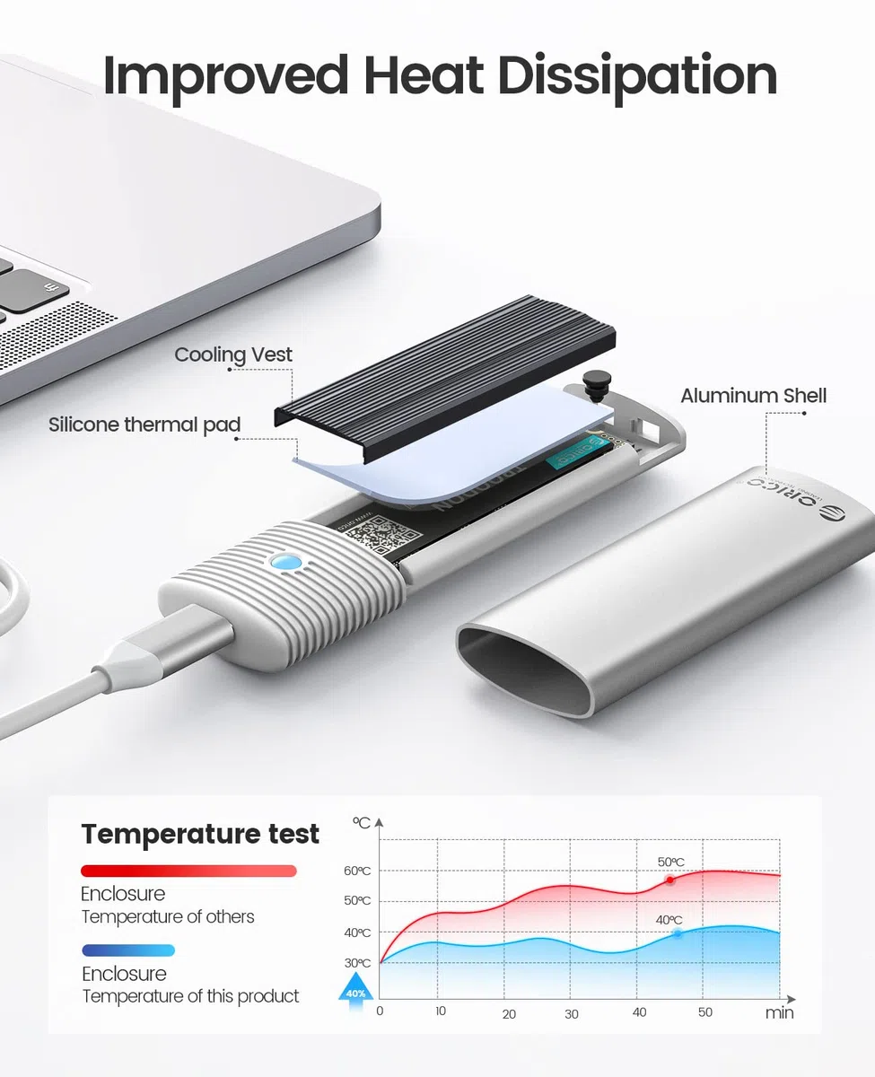 ORICO Case SSD M.2 NVMe, Adattatore Esterno USB C 3.1 Gen2 a PCIe 10 Gpbs per M2 Disco Rigido M-Key 2230/2242/2260/2280, Lettore SSD Con UASP, TRIM, Cavo USB C-A- PWM2G2A-WH
