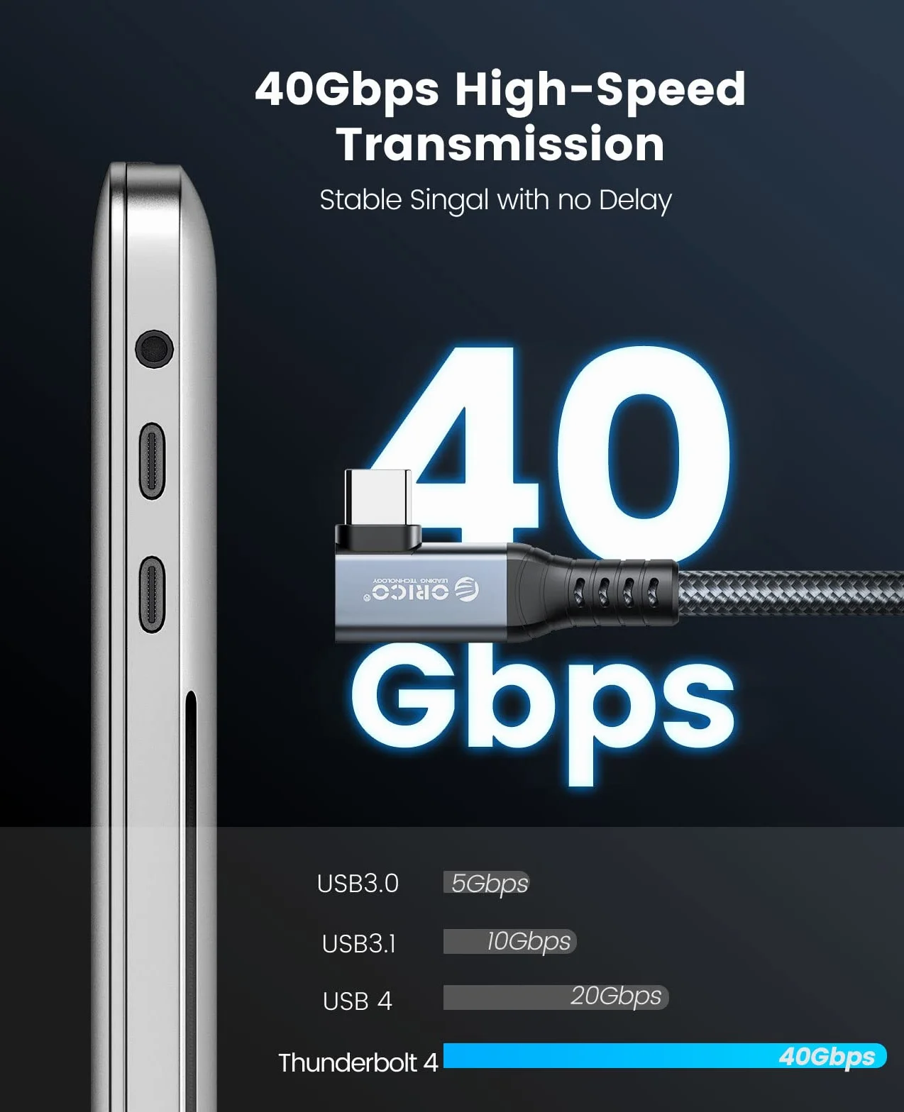 ORICO Cavo per Thunderbolt 4, Compatibile con Thunderbolt 3/USB4, Velocità di Trasferimento 40Gbps, 8K@60Hz (Due Display 4k@60Hz) con PD 100W (20V/5A) per PC, eGUP e Laptop (Angolo Destro, 0.3M)