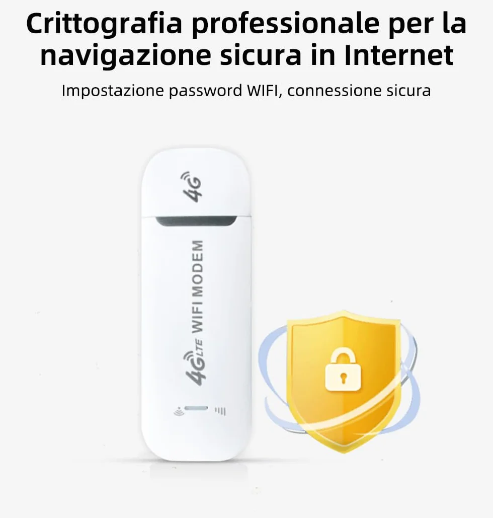 Modem Sim 4g LTE Wifi Portatile, Spina USB, Router Wireless con Supporto per Slot per Schede SIM, Supporto per Hotspot da Viaggio Portatile LTE B1/B3/B7/B8/B20/B38/B40/B41