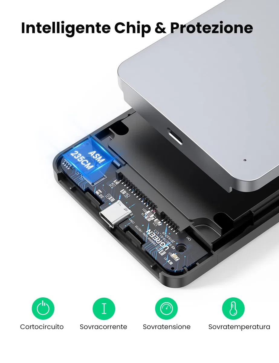 UGREEN Case Esterno per Disco Rigido 2.5" USB C 3.1 Gen 2 UASP 6Gbps Case Hard Disk Esterno per 7mm e 9.5mm SATA I II III HDD SSD 2.5" da 6TB Compatibile with WD Toshiba Seagate Hitachi, PS4, Xbox