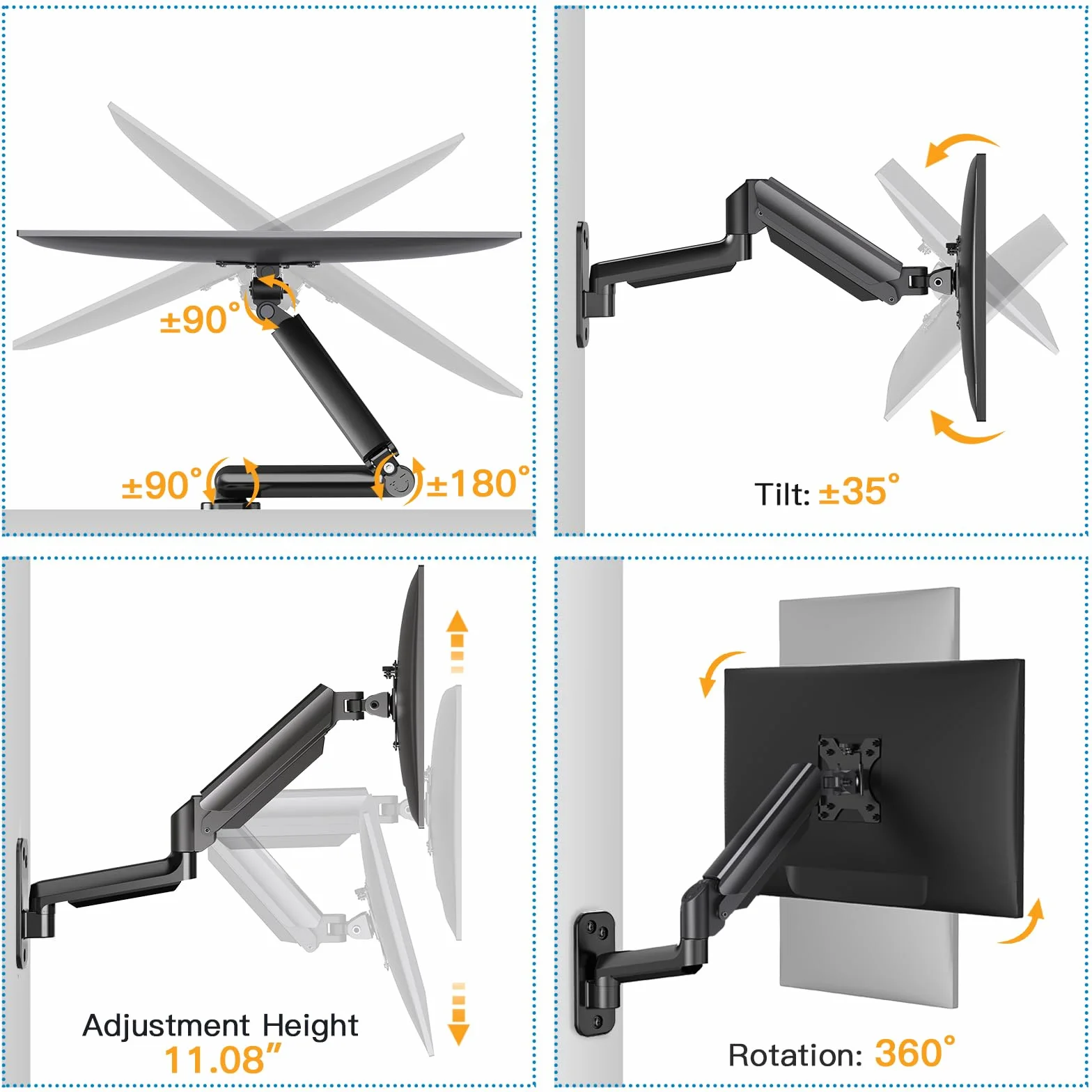 HUANUO Supporto da parete per schermo PC, braccio schermo PC, braccio per monitor da 17-32 pollici, supporto monitor da 8 kg, ergonomico regolabili, VESA 75 mm, 100 mm