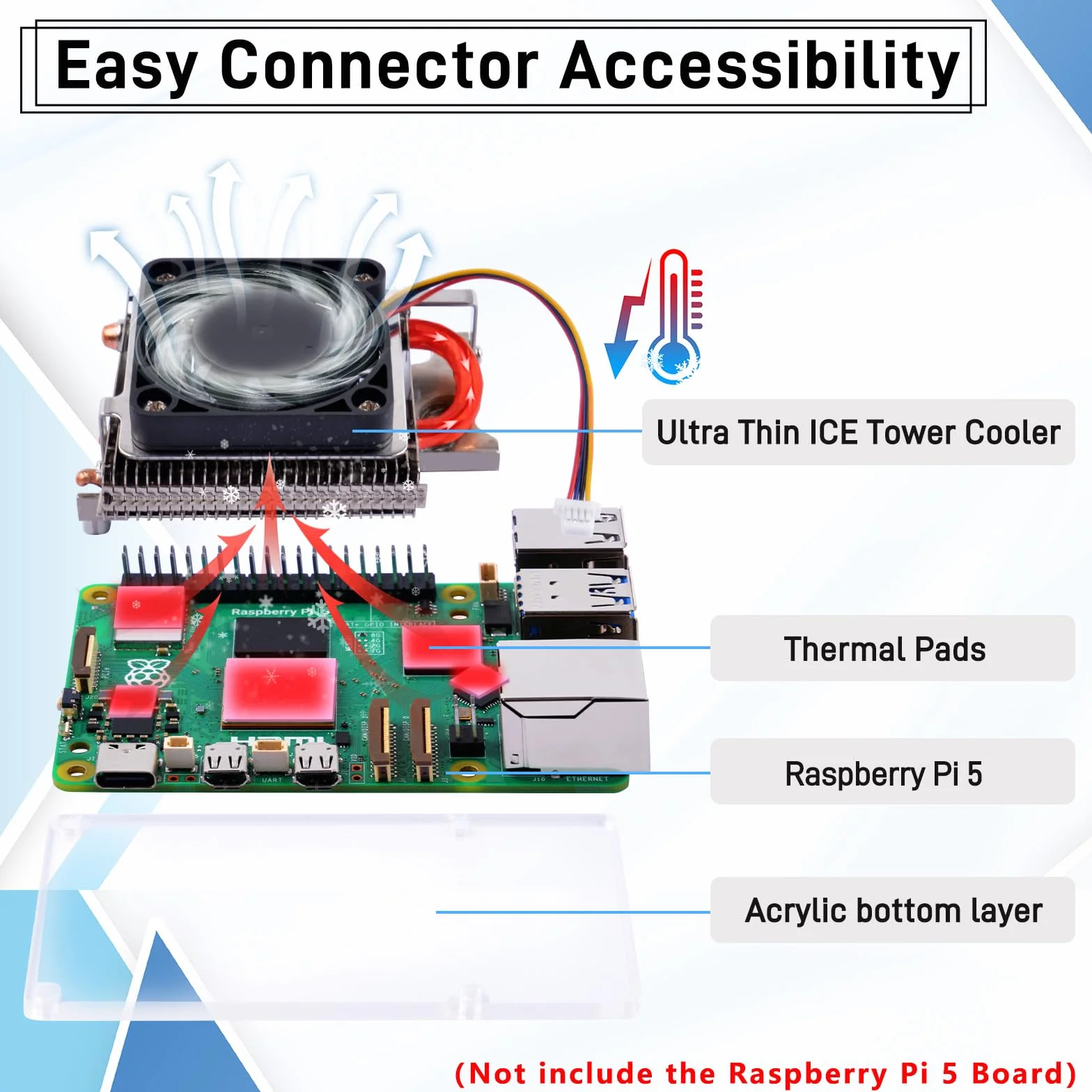 GeeekPi Ultra Thin Ice Tower Cooler per Raspberry Pi 5, in alluminio, con ventola PWM da 40 x 40 x 7 mm, per Raspberry Pi 5 4 GB/8 GB