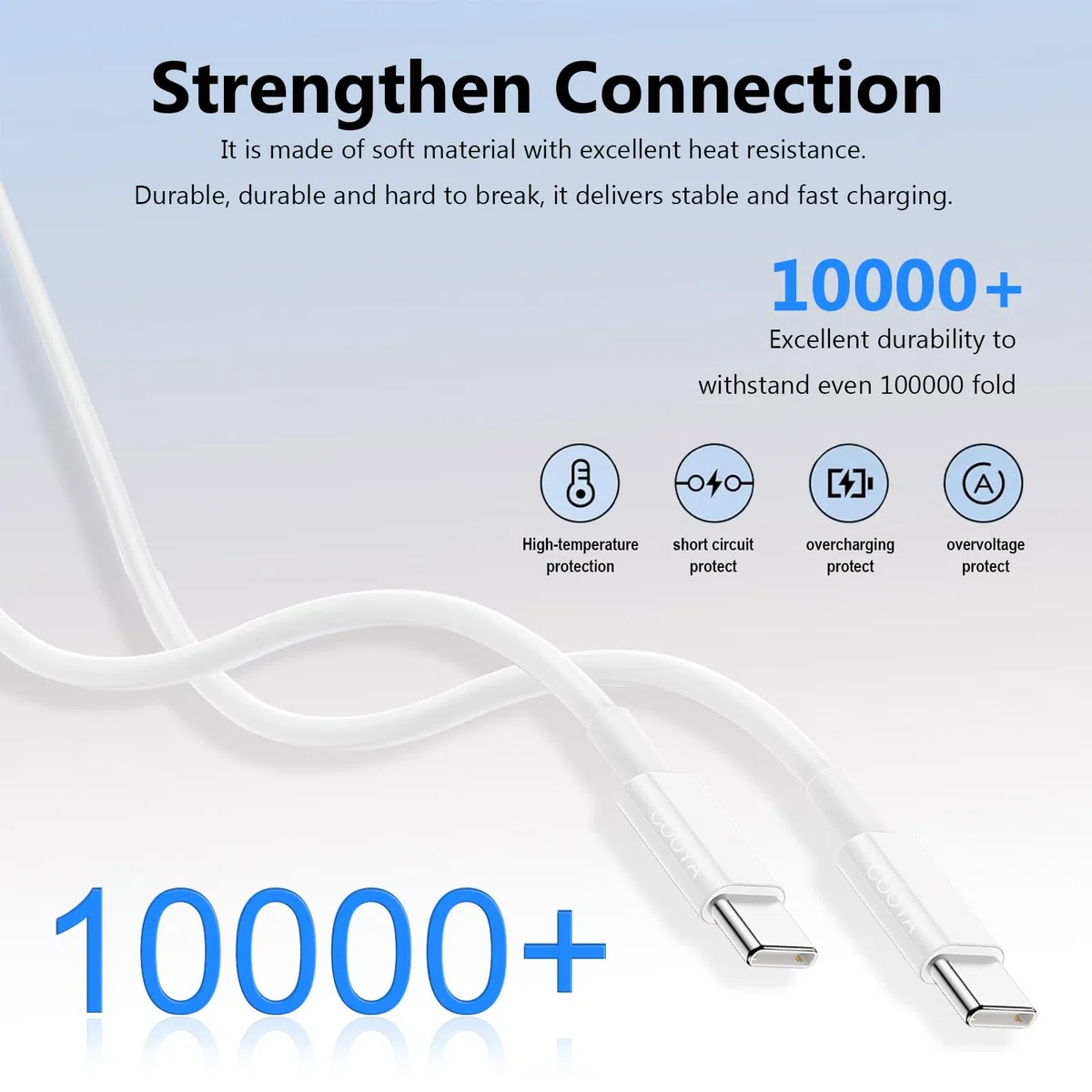 COOYA 96W USB C Caricatore, per MacBook Pro 16, 15, 14, 13 pollici 2024, 2023, 2022, 2021, M3 M2 M1, per MacBook Air, Compatibilità all USB-C laptop, Compatibile con iPad, con 6.6ft Type C 5A cavo.