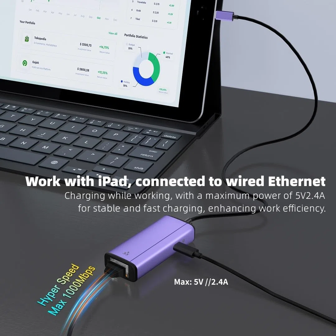 sunshot Adattatore da Lightning a Ethernet, 2 in 1 Adattatore Ethernet + Alimentazione con connettore Lightning Compatibile con iPhone/iPad, Supporta Rete Ethernet ad Alta Velocità 1000/100/10Mbps.
