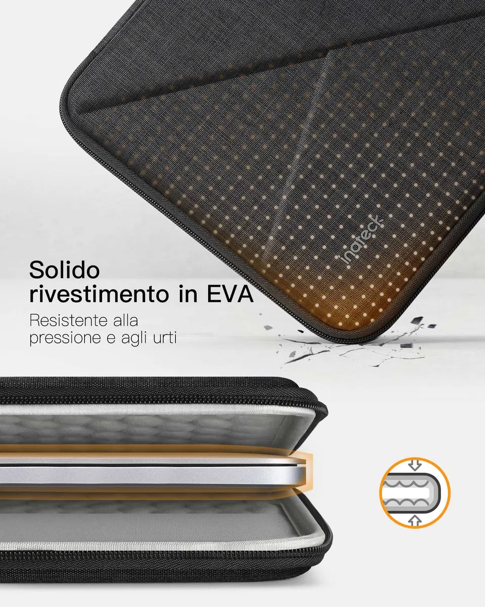 Inateck EVA Custodia Antiurto Rigida Compatibile con 14 MacBook Pro/Max 2025-2021, M5/A3434, M4/A3401, A3185, A3112, M3/A2992,A2918, M2/A2779, M1/A2442