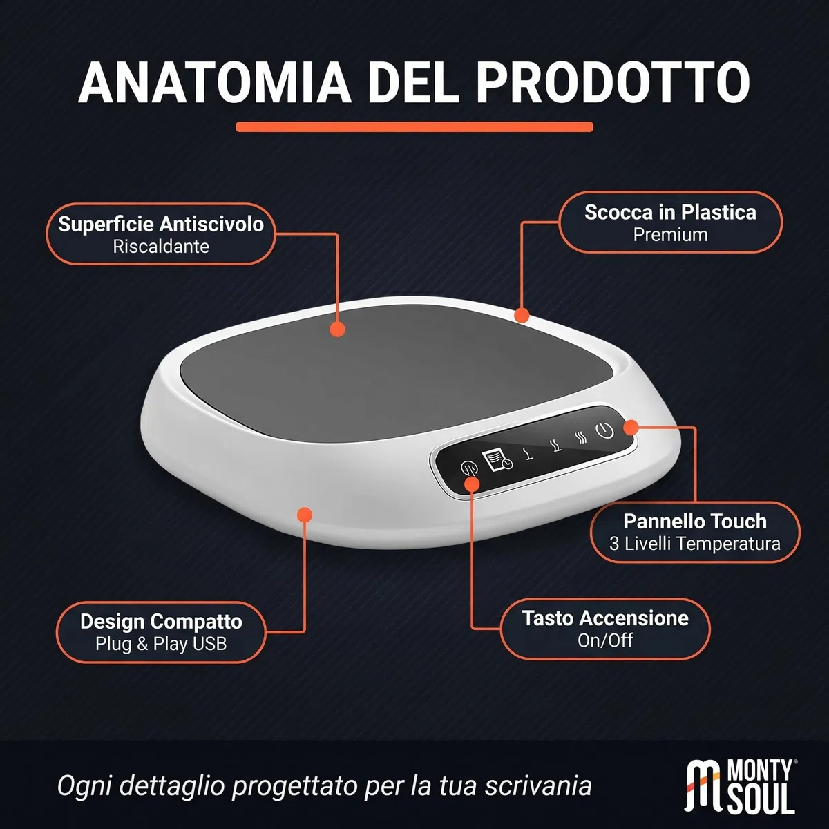 Scalda Tazze USB – Piastra Elettrica Riscaldante per Bevande – Compatibile con Tazze in Vetro, Acciaio e Ceramica – Perfetto per Casa, Ufficio e Smart Working